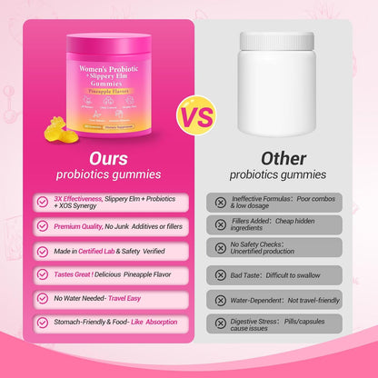 Women's Prebiotic Gummies