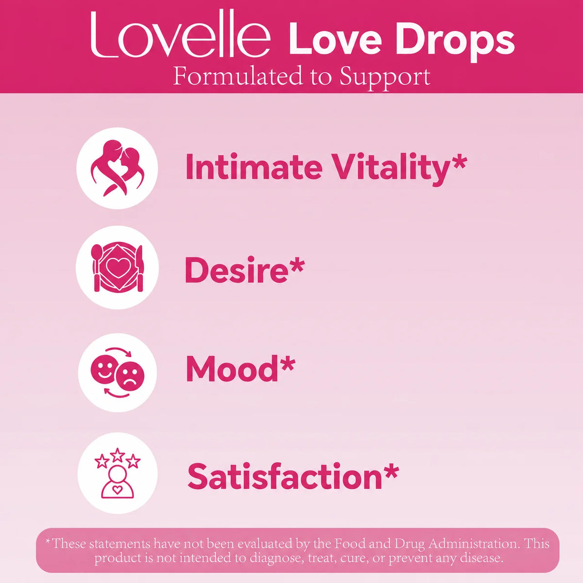 Love Drops - Women’s Intimate Wellness Drops