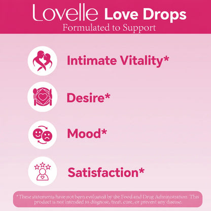 Love Drops - Women’s Intimate Wellness Drops